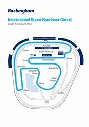 Update: PistonHeads Track Day At Rockingham
